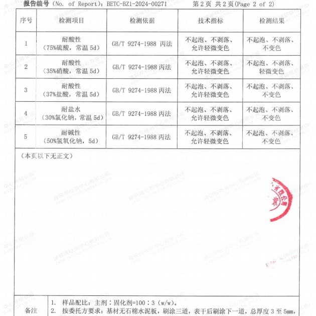 巢湖重防腐地坪,巢湖超强耐腐蚀涂料产品图4